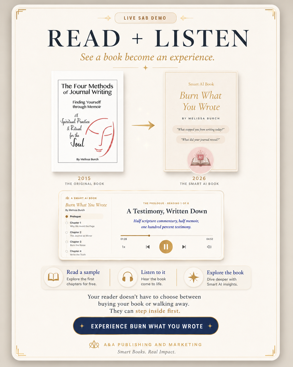 Read and Listen: Burn What You Wrote, a Smart AI Book by Melissa Burch, with narration and Ask-the-book prompts.